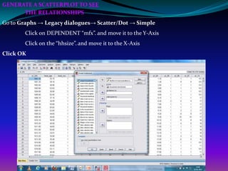 GENERATE A SCATTERPLOT TO SEE
      THE RELATIONSHIPS
Go to Graphs → Legacy dialogues→ Scatter/Dot → Simple
       Click on DEPENDENT “mfx”. and move it to the Y-Axis
       Click on the “hhsize”. and move it to the X-Axis
Click OK
 