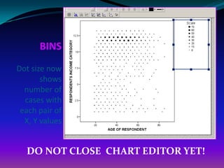 BINS
Dot size now
       shows
  number of
  cases with
 each pair of
  X, Y values


  DO NOT CLOSE CHART EDITOR YET!
 