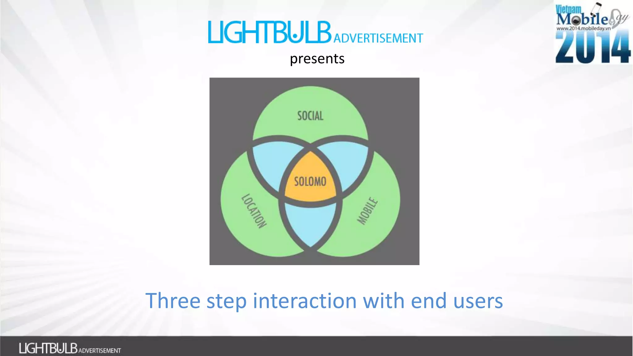 presents
Three step interaction with end users