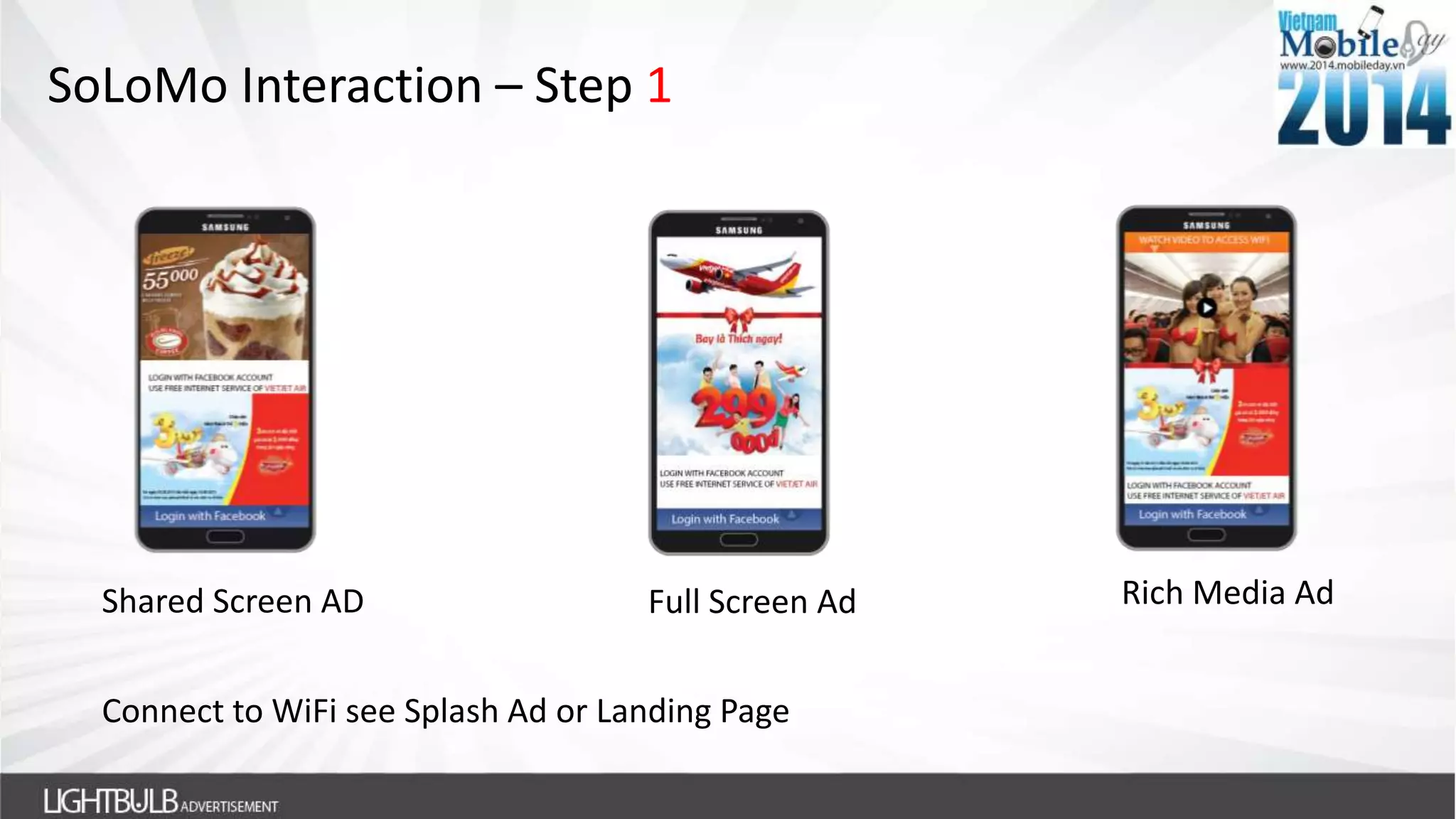 SoLoMo Interaction – Step 1
Connect to WiFi see Splash Ad or Landing Page
Shared Screen AD Full Screen Ad Rich Media Ad