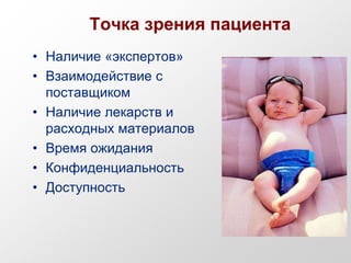 Точка зрения пациента
• Наличие «экспертов»
• Взаимодействие с
поставщиком
• Наличие лекарств и
расходных материалов
• Время ожидания
• Конфиденциальность
• Доступность
 