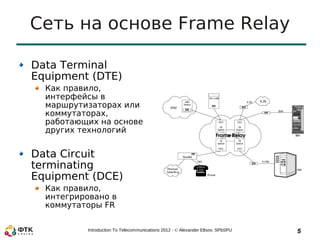 Сеть на основе Frame Relay

Data Terminal
Equipment (DTE)
  Как правило,
  интерфейсы в
  маршрутизаторах или
  коммутаторах,
  работающих на основе
  других технологий


Data Circuit
terminating
Equipment (DCE)
  Как правило,
  интегрировано в
  коммутаторы FR

          Introduction To Telecommunications 2012 - © Alexander Eltsov, SPbSPU   5
 
