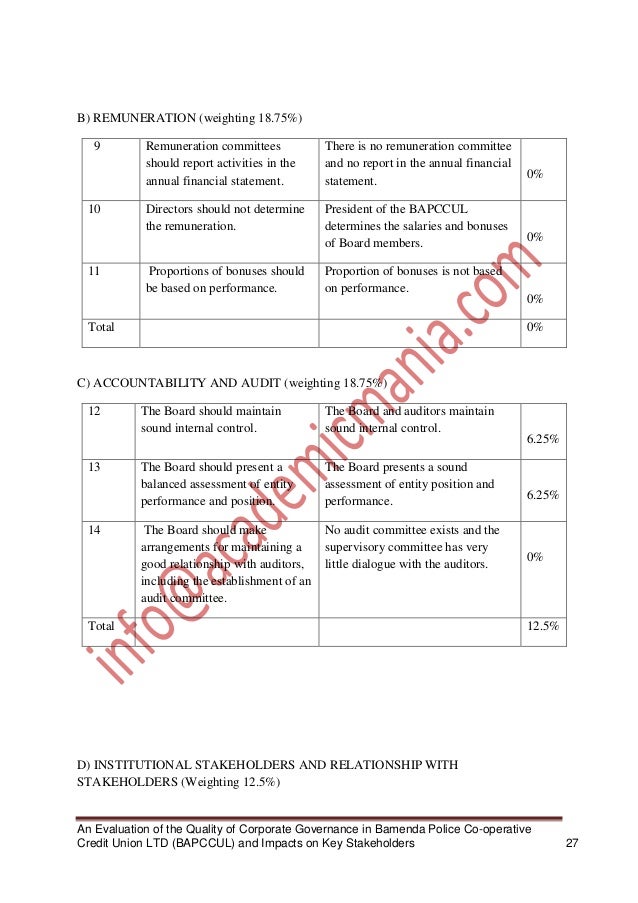 Dissertation directors remuneration
