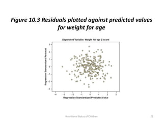 Figure 10.3 Residuals plotted against predicted values
                  for weight for age




                    Nutritional Status of Children   22
 