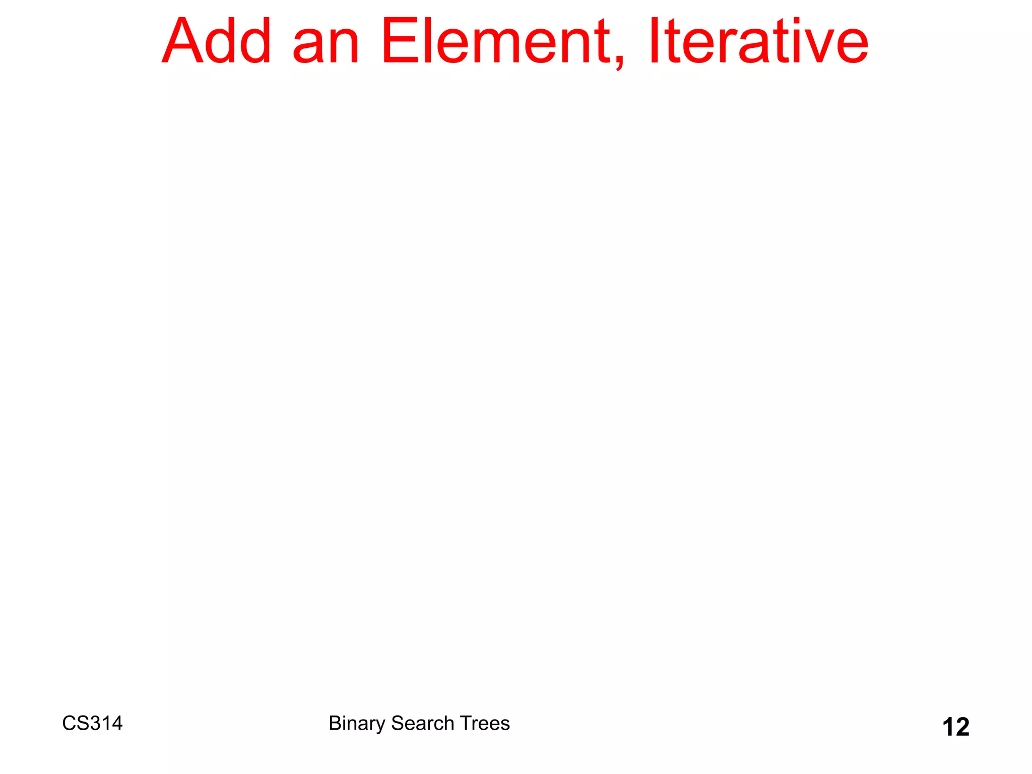 CS314 12
Add an Element, Iterative
Binary Search Trees
 