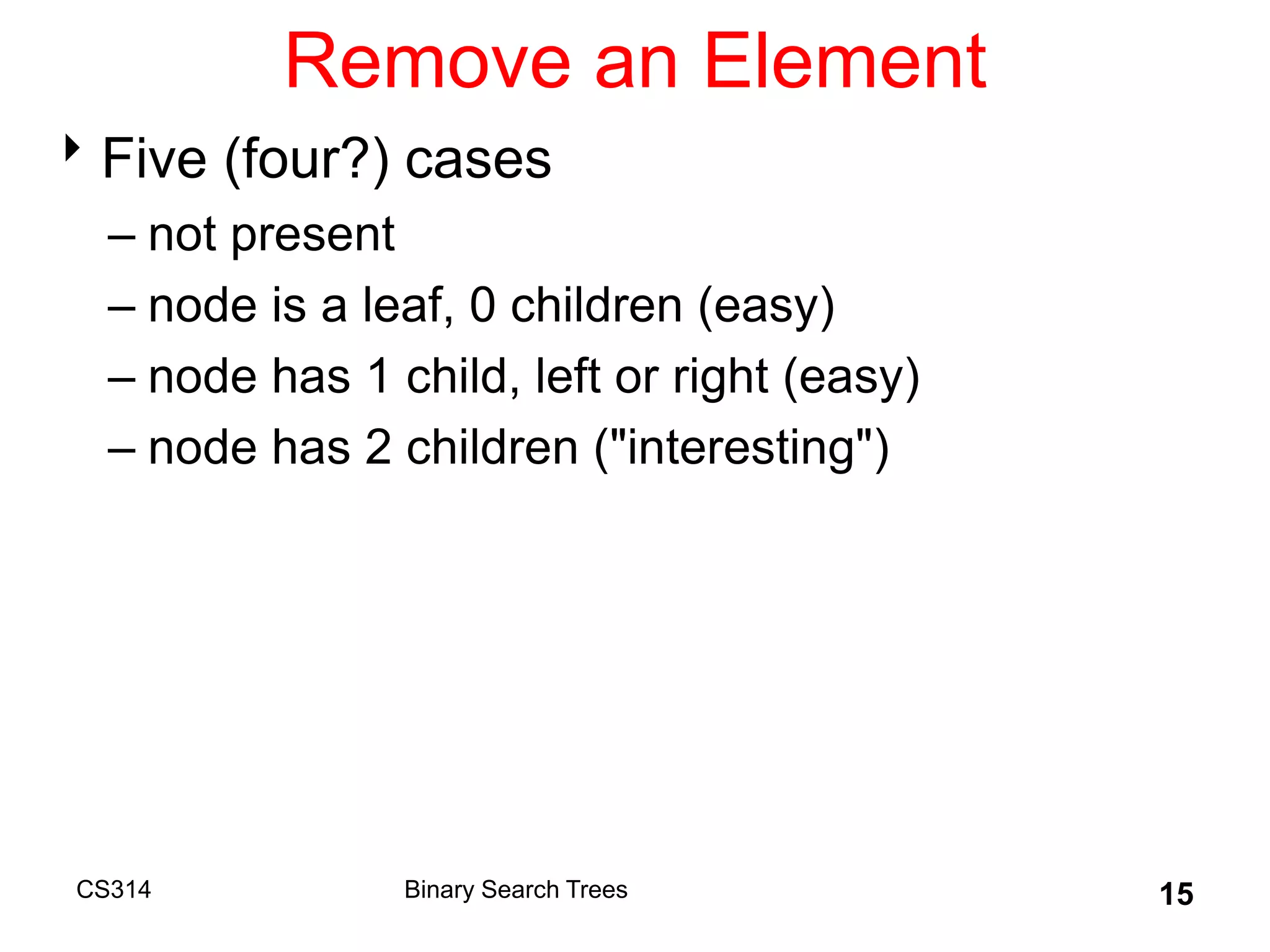 CS314 15
Remove an Element
Five (four?) cases
– not present
– node is a leaf, 0 children (easy)
– node has 1 child, left or right (easy)
– node has 2 children ("interesting")
Binary Search Trees
 