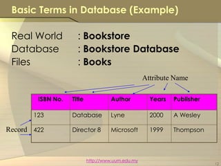 Multimedia Database | PPTX