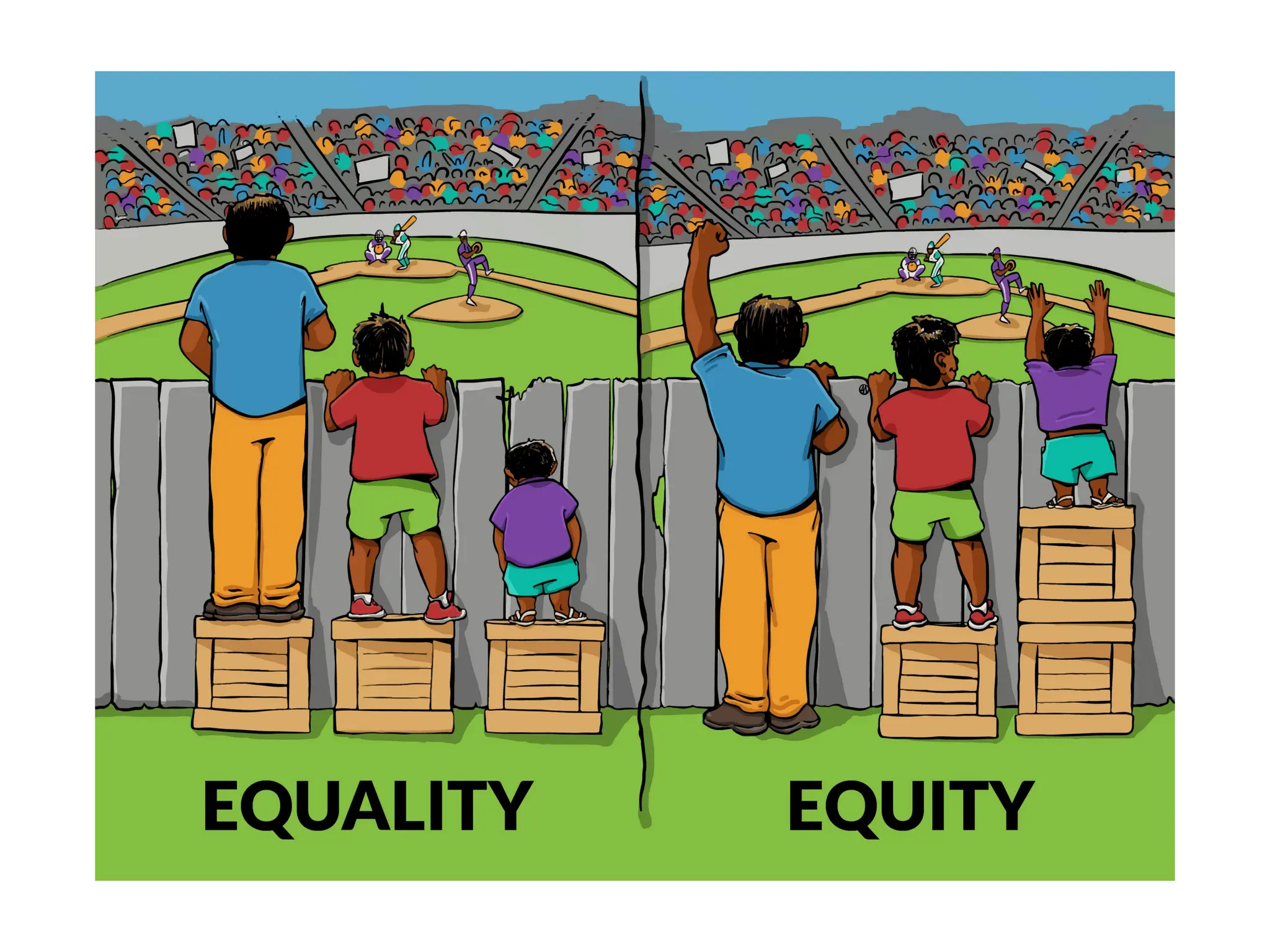 Introdoction to Economics - Macroeconomics