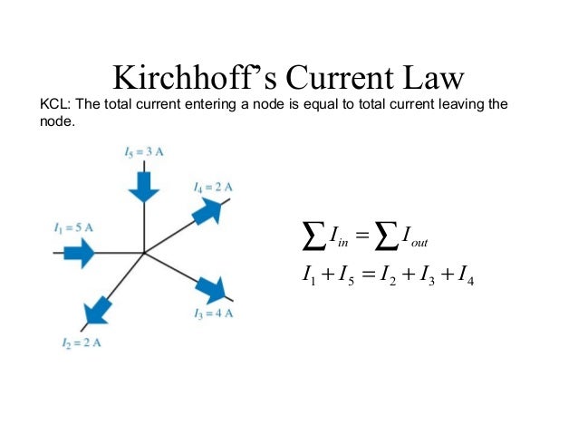 Topic 1 a_basic_concepts_and_theorem