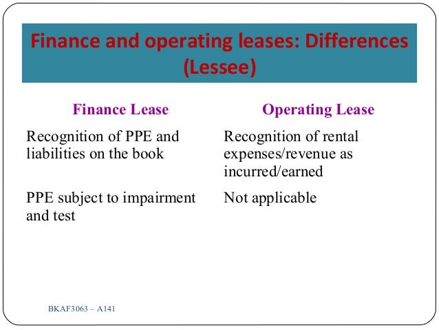 Topic 1 Accounting For Leases Topic 1 Accounting For Leases