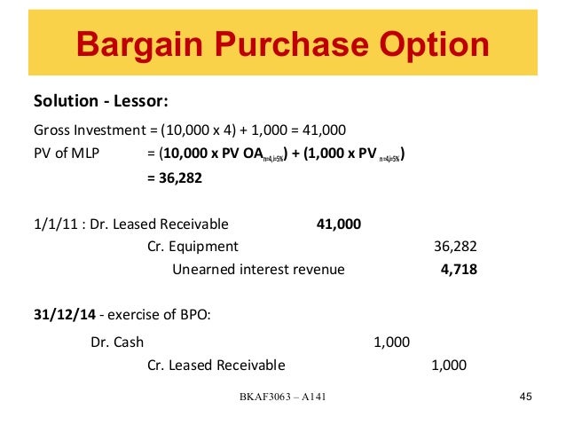 Journal entries for exercising stock options