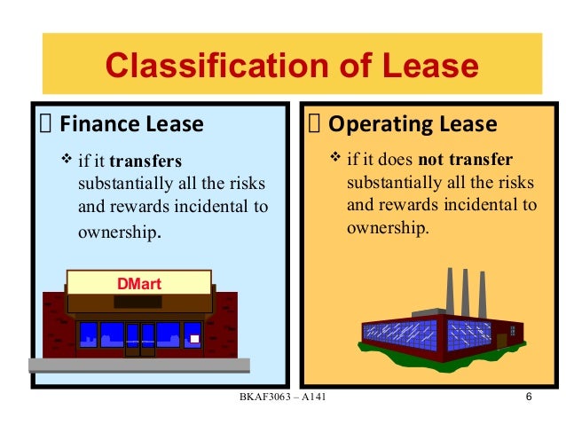 damodaran converting operating lease to financial lease Dealing with operating leases in valuation aswath damodaran stern school of business operating or a capital lease operating lease expenses are treated as part of the operating a financial lease imposes substantial risk on the shoulders of the lessee. damodaran converting operating lease to financial lease Dealing with operating leases in valuation aswath damodaran stern school of business operating or a capital lease operating lease expenses are treated as part of the operating a financial lease imposes substantial risk on the shoulders of the lessee.