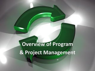 Overview of Program
& Project Management
 