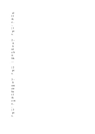 al
l l
ik
e .
..
| 1
pt
s.
2 -
A
li
ttl
e b
it
lik
...
| 2
pt
s.
3 -
S
om
ew
ha
t l
ik
e m
e..
.
| 3
pt
s.
 