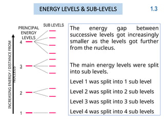 A LEVEL CHEMISTRY topic 1 Atomic Structure.ppt