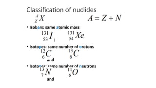 TOPIC 1 Basic Nuclear Medicine Physics.pptx