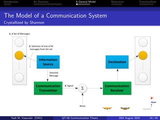 Topic 1 Basics of Digital Comm Info Theory.pdf