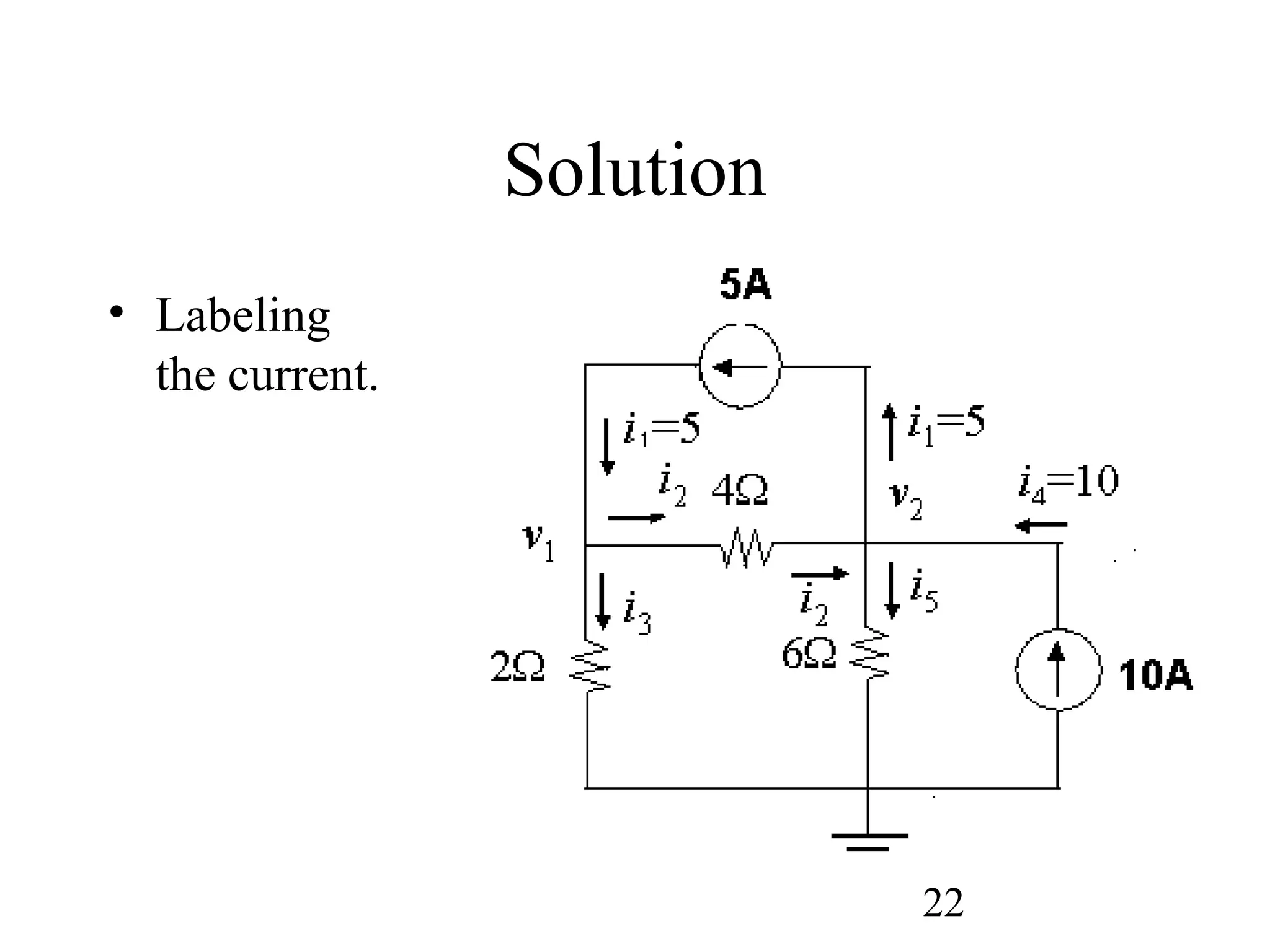 22
Solution
• Labeling
the current.
 