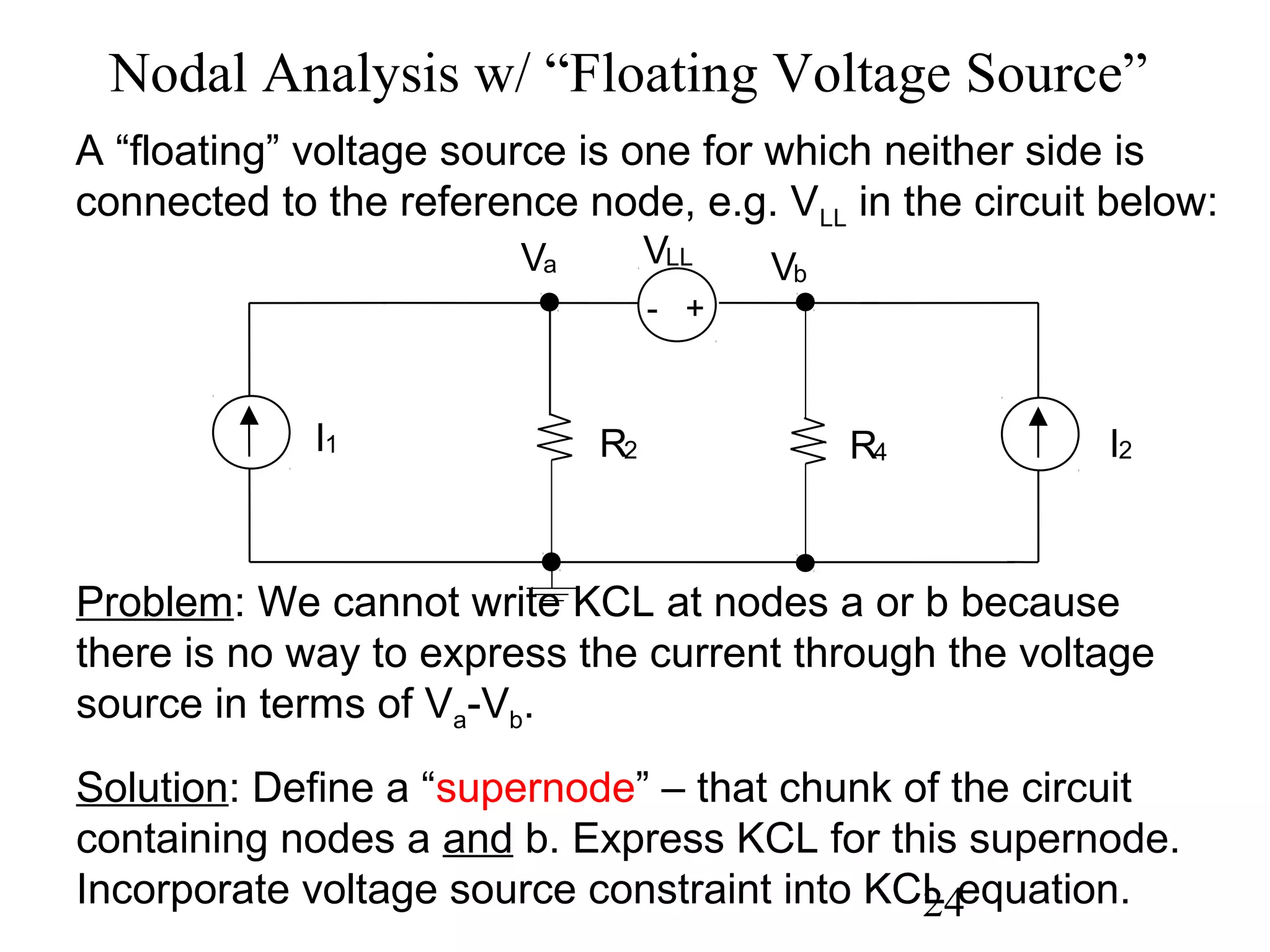 24
A “floating” voltage source is one for which neither side is
connected to the reference node, e.g. VLL in the circuit below:
Problem: We cannot write KCL at nodes a or b because
there is no way to express the current through the voltage
source in terms of Va-Vb.
Solution: Define a “supernode” – that chunk of the circuit
containing nodes a and b. Express KCL for this supernode.
Incorporate voltage source constraint into KCL equation.
R4R2 I2
Va Vb
+-
VLL
I1
Nodal Analysis w/ “Floating Voltage Source”
 