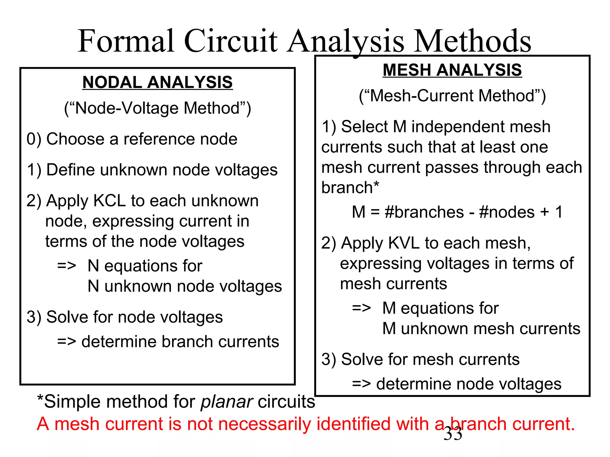33
NODAL ANALYSIS
(“Node-Voltage Method”)
0) Choose a reference node
1) Define unknown node voltages
2) Apply KCL to each unknown
node, expressing current in
terms of the node voltages
=> N equations for
N unknown node voltages
3) Solve for node voltages
=> determine branch currents
MESH ANALYSIS
(“Mesh-Current Method”)
1) Select M independent mesh
currents such that at least one
mesh current passes through each
branch*
M = #branches - #nodes + 1
2) Apply KVL to each mesh,
expressing voltages in terms of
mesh currents
=> M equations for
M unknown mesh currents
3) Solve for mesh currents
=> determine node voltages
Formal Circuit Analysis Methods
*Simple method for planar circuits
A mesh current is not necessarily identified with a branch current.
 