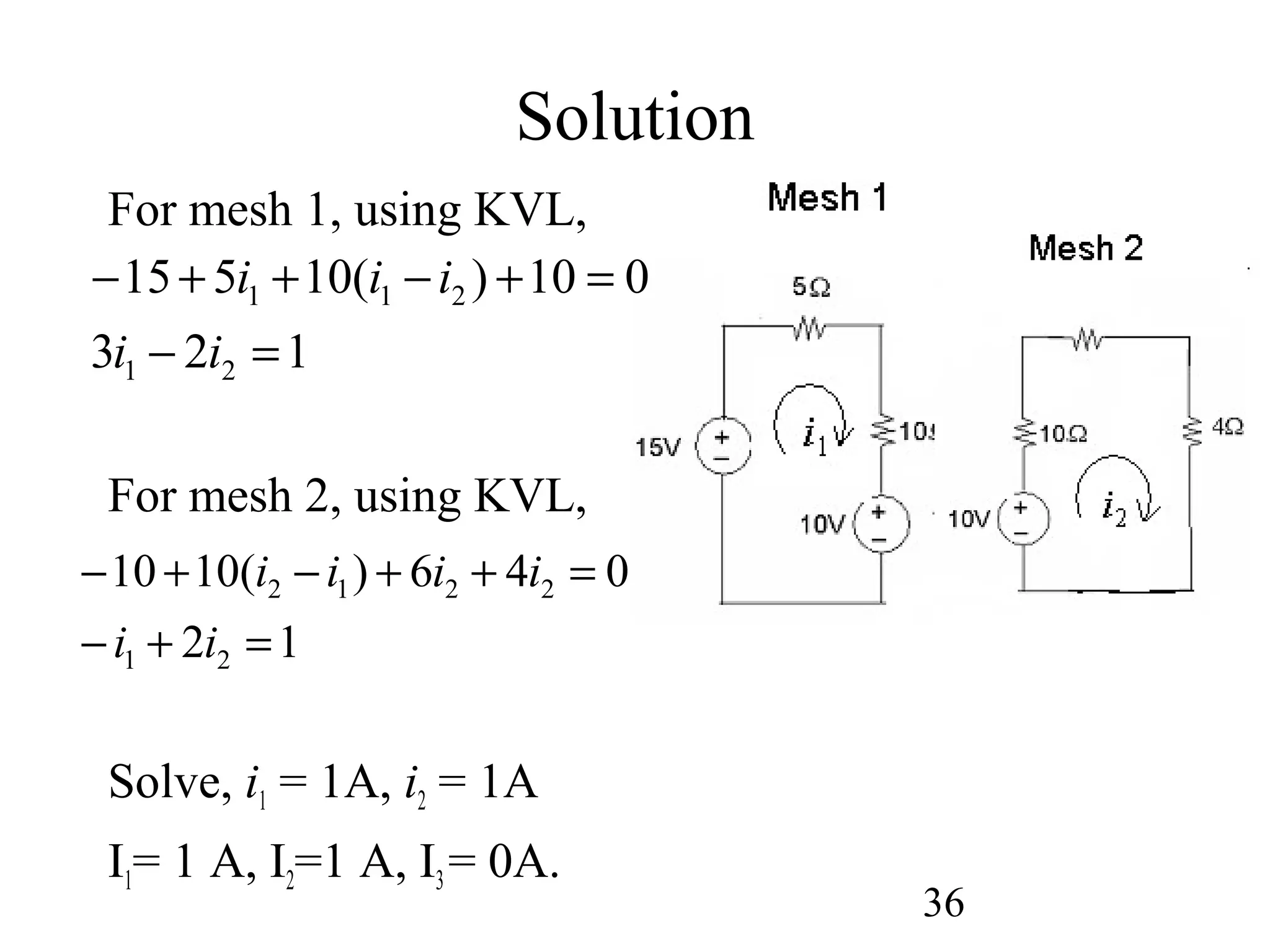 36
Solution
For mesh 1, using KVL,
For mesh 2, using KVL,
Solve, i1 = 1A, i2 = 1A
I1= 1 A, I2=1 A, I3= 0A.
123
010)(10515
21
211
=−
=+−++−
ii
iii
12
046)(1010
21
2212
=+−
=++−+−
ii
iiii
 