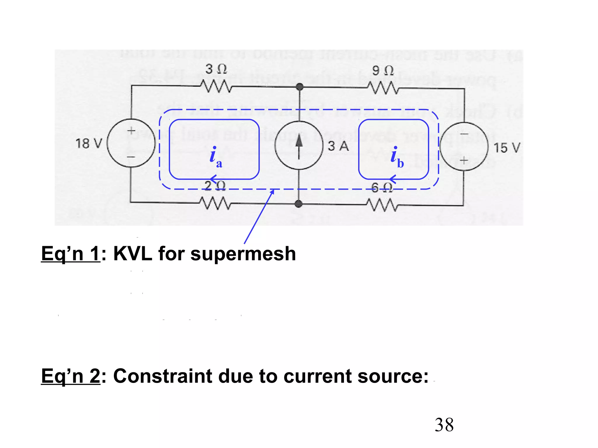 38
Eq’n 1: KVL for supermesh
Eq’n 2: Constraint due to current source:
ia ib
 