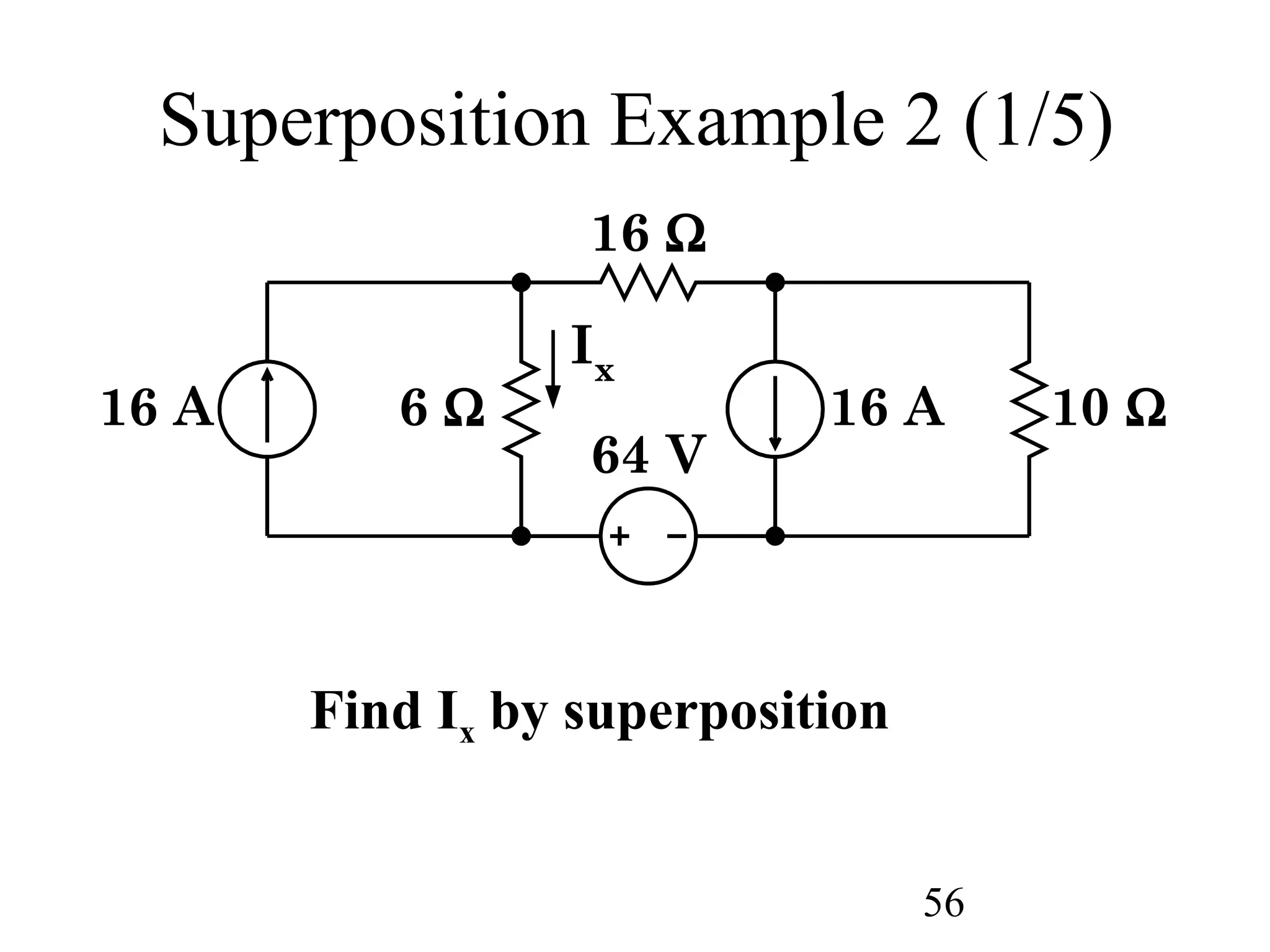 56
Superposition Example 2 (1/5)
16 A 6 Ω
16 Ω
16 A 10 Ω
64 V
Ix
Find Ix by superposition
 