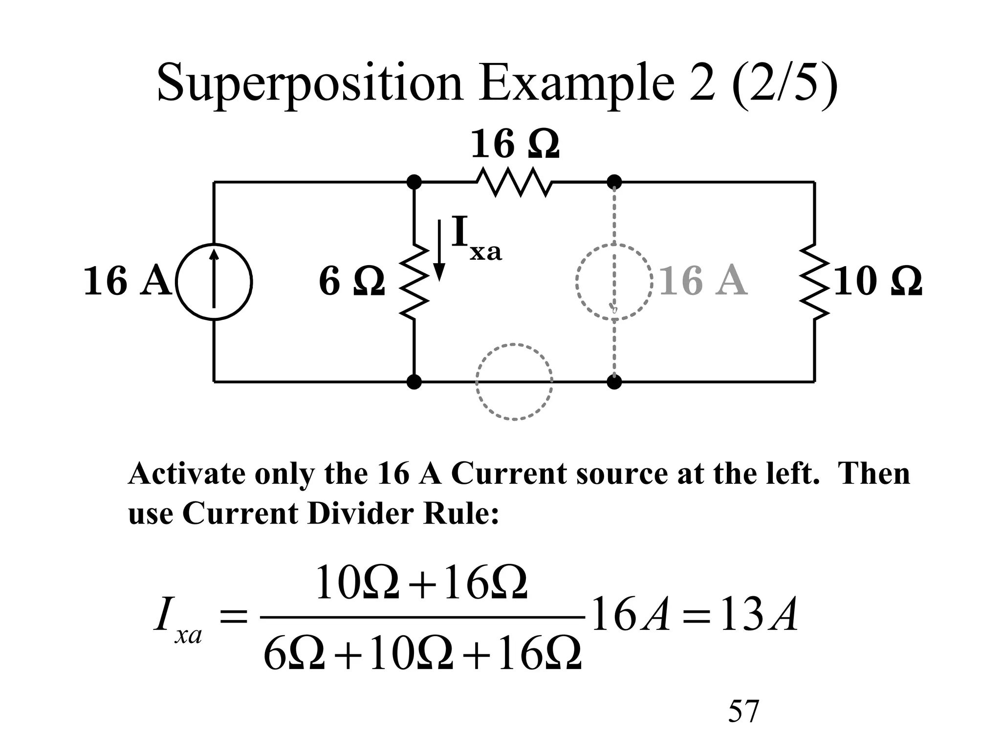 57
Superposition Example 2 (2/5)
16 A 6 Ω
16 Ω
10 Ω
Ixa
16 A
Activate only the 16 A Current source at the left. Then
use Current Divider Rule:
10 16
16 13
6 10 16
xaI A A
Ω + Ω
= =
Ω + Ω + Ω
 