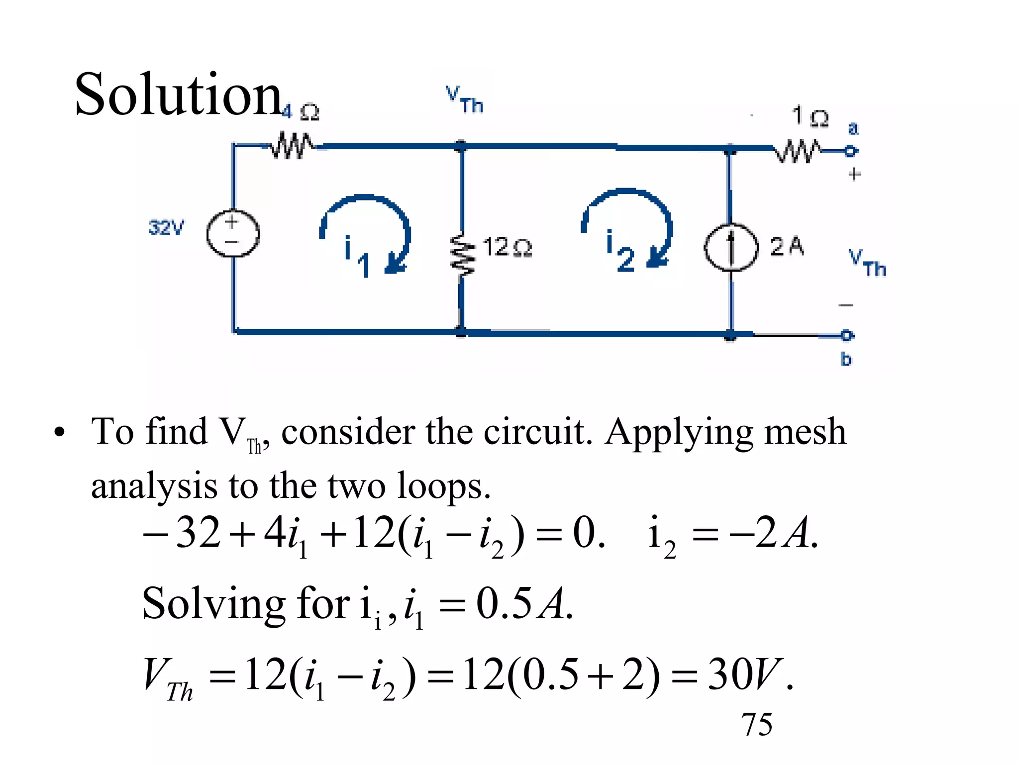 75
.30)25.0(12)(12
.5.0,iforSolving
.2i.0)(12432
21
1i
2211
ViiV
Ai
Aiii
Th =+=−=
=
−==−++−
• To find VTh, consider the circuit. Applying mesh
analysis to the two loops.
Solution
 