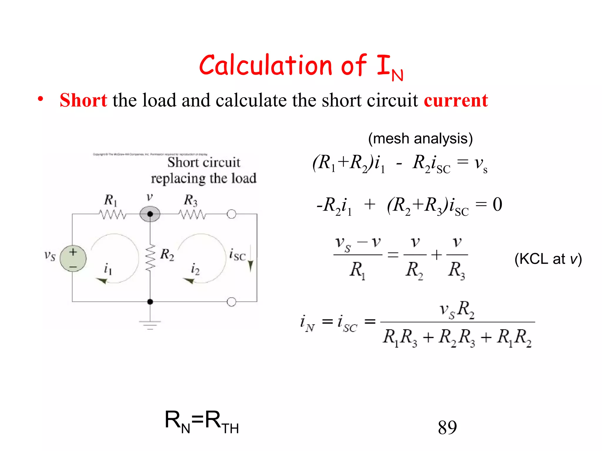 89
Calculation of IN
• Short the load and calculate the short circuit current
(R1+R2)i1 - R2iSC = vs
-R2i1 + (R2+R3)iSC = 0
(KCL at v)
(mesh analysis)
RN=RTH
 
