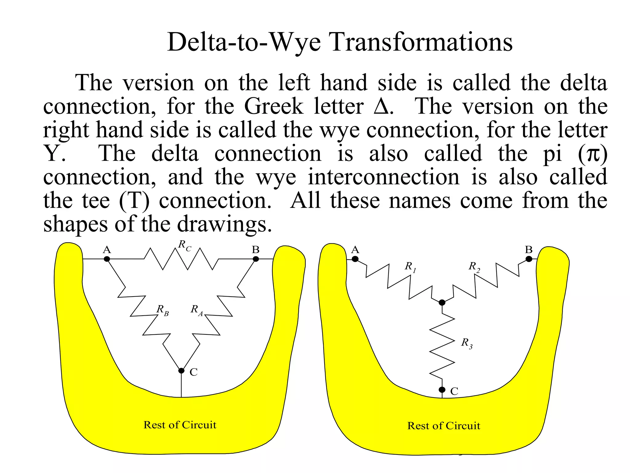 9
Delta-to-Wye Transformations
The version on the left hand side is called the delta
connection, for the Greek letter ∆. The version on the
right hand side is called the wye connection, for the letter
Y. The delta connection is also called the pi (π)
connection, and the wye interconnection is also called
the tee (T) connection. All these names come from the
shapes of the drawings.
RC
RA
RB
A
C
B
R2
R3
R1
A B
C
Rest of CircuitRest of Circuit
 