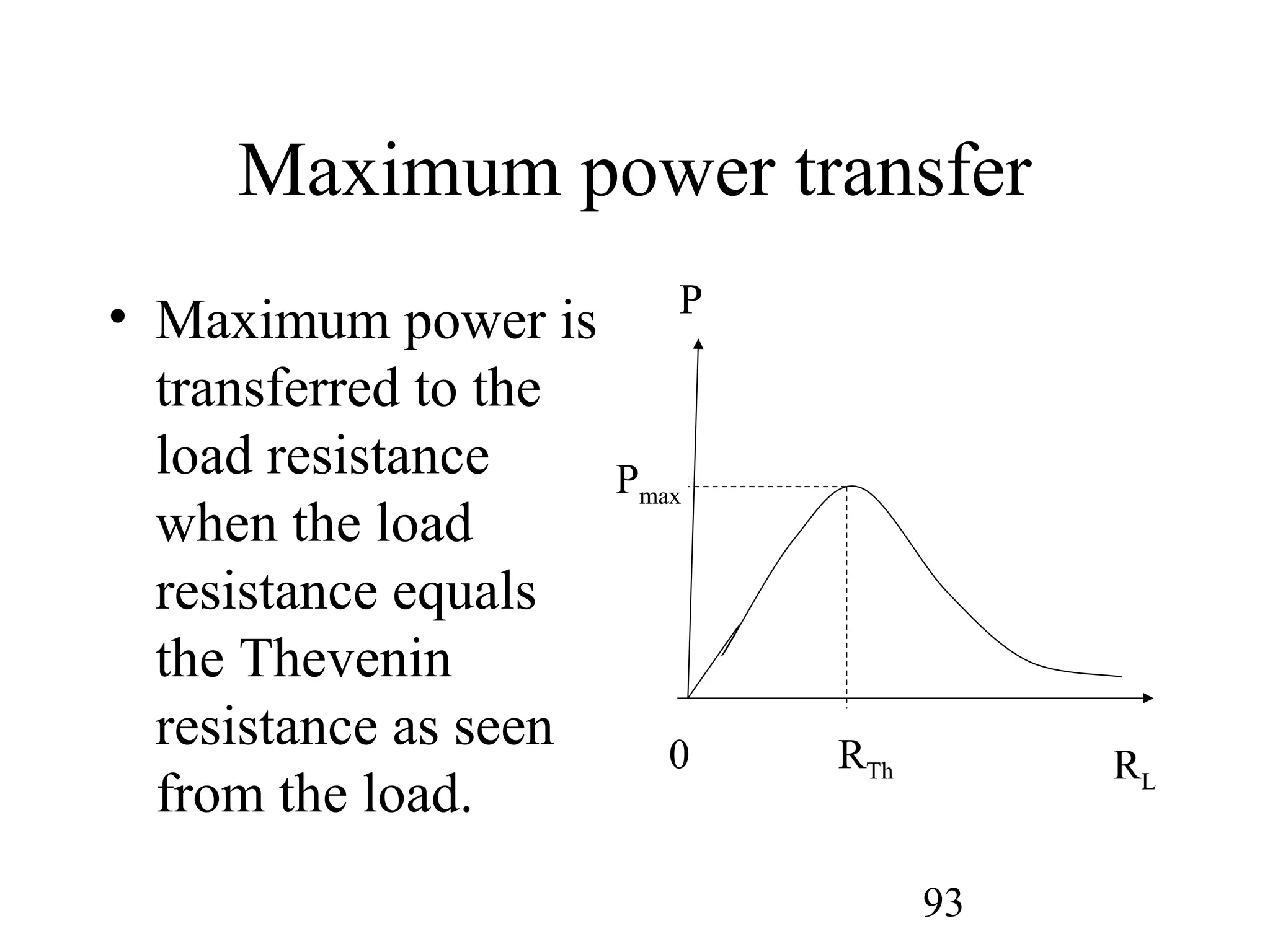 93
Maximum power transfer
• Maximum power is
transferred to the
load resistance
when the load
resistance equals
the Thevenin
resistance as seen
from the load.
P
RL
RTh0
Pmax
 