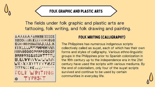 TOPIC 1 Brief Overview of Philippine Arts and Crafts and,The Different ...