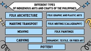 TOPIC 1 Brief Overview of Philippine Arts and Crafts and,The Different ...