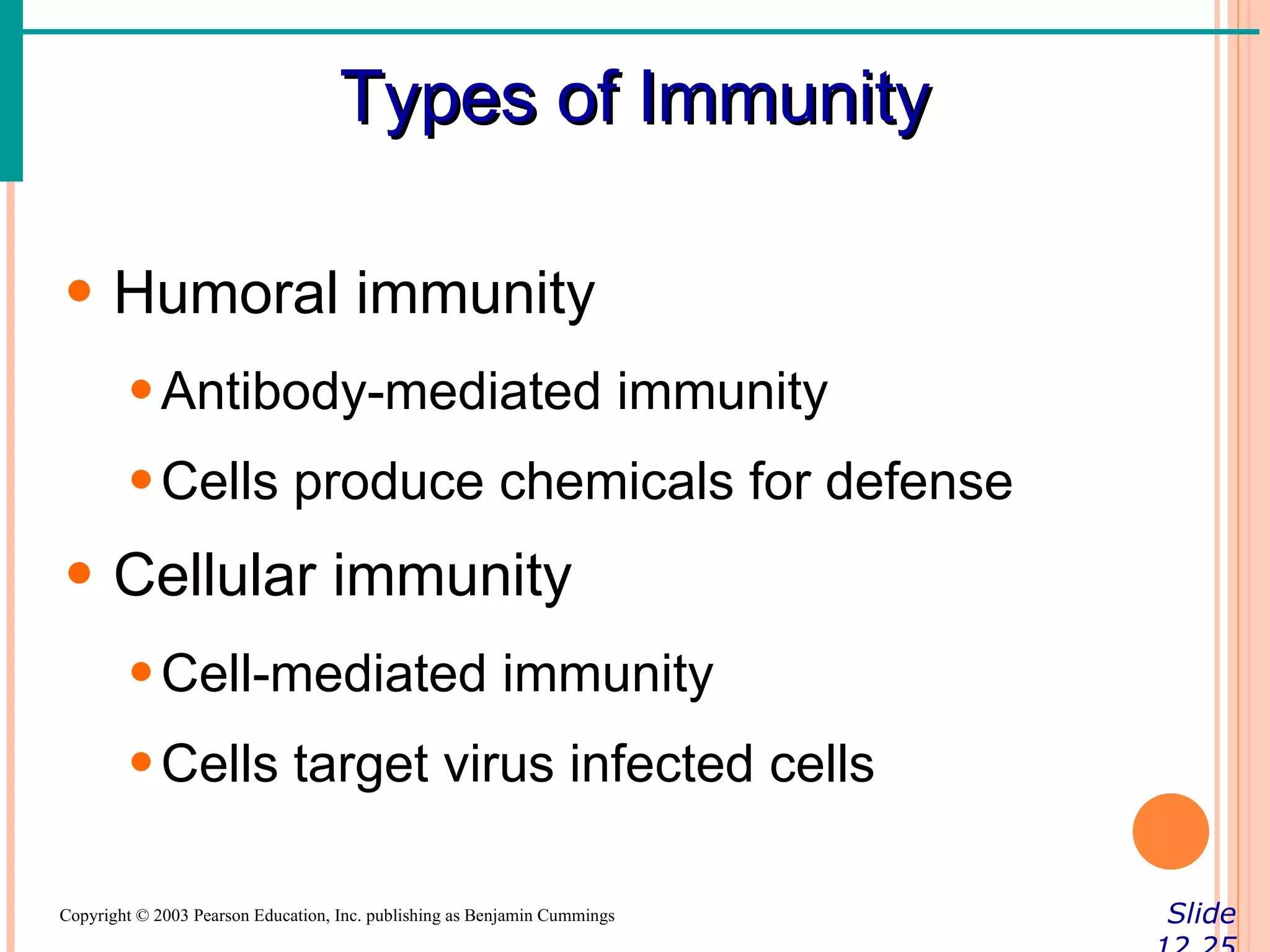 Types of Immunity

• Humoral immunity
        • Antibody-mediated immunity
        • Cells produce chemicals for defense
• Cellular immunity
        • Cell-mediated immunity
        • Cells target virus infected cells

Copyright © 2003 Pearson Education, Inc. publishing as Benjamin Cummings   Slide
 
