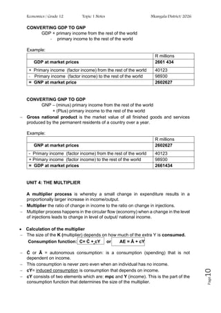 Economics / Grade 12 Topic 1 Notes Nkangala District/ 2026
Page
10
CONVERTING GDP TO GNP
GDP + primary income from the rest of the world
- primary income to the rest of the world
Example:
R millions
GDP at market prices 2661 434
+ Primary income (factor income) from the rest of the world 40123
- Primary income (factor income) to the rest of the world 98930
= GNP at market price 2602627
CONVERTING GNP TO GDP
GNP – (minus) primary income from the rest of the world
+ (Plus) primary income to the rest of the world
− Gross national product is the market value of all finished goods and services
produced by the permanent residents of a country over a year.
Example:
R millions
GNP at market prices 2602627
- Primary income (factor income) from the rest of the world 40123
+ Primary income (factor income) to the rest of the world 98930
= GDP at market prices 2661434
UNIT 4: THE MULTIPLIER
A multiplier process is whereby a small change in expenditure results in a
proportionally larger increase in income/output.
− Multiplier the ratio of change in income to the ratio on change in injections.
− Multiplier process happens in the circular flow (economy) when a change in the level
of injections leads to change in level of output/ national income.
• Calculation of the multiplier
− The size of the K (multiplier) depends on how much of the extra Y is consumed.
Consumption function: C= Ċ + cY or AE = Ā + cY
− Ċ or Ā = autonomous consumption: is a consumption (spending) that is not
dependent on income.
− This consumption is never zero even when an individual has no income.
− cY= induced consumption is consumption that depends on income.
− cY consists of two elements which are: mpc and Y (income). This is the part of the
consumption function that determines the size of the multiplier.
 