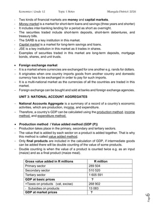 Economics / Grade 12 Topic 1 Notes Nkangala District/ 2026
Page
6
- Two kinds of financial markets are money and capital markets.
- Money market is a market for short-term loans and savings (three years and shorter)
- It includes inter-banking lending for a period as short as overnight.
- The securities traded include short-term deposits, short-term debentures, and
treasury bills.
- The SARB is a key institution in this market.
- Capital market is a market for long-term savings and loans.
- JSE is a key institution in this market as it trades in shares.
- Examples of securities traded in this market are long-term deposits, mortgage
bonds, shares, and unit trusts.
• Foreign exchange market
− It is a market where currencies are exchanged for one another e.g. rands for dollars.
− It originates when one country imports goods from another country and domestic
currency has to be exchanged in order to pay for such imports.
− It is a multi-national market as the currencies of all the countries are traded in this
market.
− Foreign exchange can be bought and sold at banks and foreign exchange agencies.
UNIT 3: NATIONAL ACCOUNT AGGREGATES
− National Accounts Aggregate is a summary of a record of a country’s economic
activities, which are production, income, and expenditure.
− Therefore, a country‘s GDP can be calculated using the production method, income
method, and expenditure method.
• Production method / Value added method (GDP (P))
− Production takes place in the primary, secondary and tertiary sectors.
− The value that is added by each sector on a product is added together. That is why
this method is called value added method.
− Only final products are included in the calculation of GDP, if intermediate goods
can be added there will be double counting of the value of some products.
− Double counting is when the value of a product is counted twice e.g. as an input
(maize) and as a final product (maize meal).
Gross value added in R millions R million
Primary sector 289 504
Secondary sector 510 520
Tertiary sector 1 605 591
GDP at basic prices ?
+Taxes on products (vat, excise) 268 902
- Subsidies on products 13 083
GDP at market prices ?
 