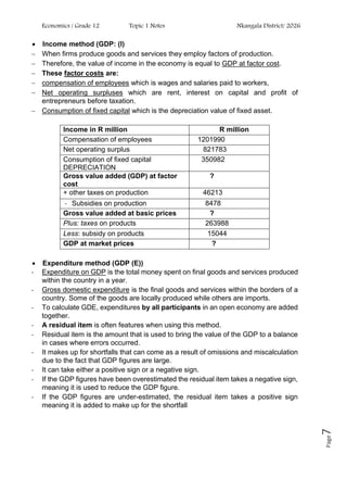 Economics / Grade 12 Topic 1 Notes Nkangala District/ 2026
Page
7
• Income method (GDP: (I)
− When firms produce goods and services they employ factors of production.
− Therefore, the value of income in the economy is equal to GDP at factor cost.
− These factor costs are:
− compensation of employees which is wages and salaries paid to workers,
− Net operating surpluses which are rent, interest on capital and profit of
entrepreneurs before taxation.
− Consumption of fixed capital which is the depreciation value of fixed asset.
Income in R million R million
Compensation of employees 1201990
Net operating surplus 821783
Consumption of fixed capital
DEPRECIATION
350982
Gross value added (GDP) at factor
cost
?
+ other taxes on production 46213
- Subsidies on production 8478
Gross value added at basic prices ?
Plus: taxes on products 263988
Less: subsidy on products 15044
GDP at market prices ?
• Expenditure method (GDP (E))
- Expenditure on GDP is the total money spent on final goods and services produced
within the country in a year.
- Gross domestic expenditure is the final goods and services within the borders of a
country. Some of the goods are locally produced while others are imports.
- To calculate GDE, expenditures by all participants in an open economy are added
together.
- A residual item is often features when using this method.
- Residual item is the amount that is used to bring the value of the GDP to a balance
in cases where errors occurred.
- It makes up for shortfalls that can come as a result of omissions and miscalculation
due to the fact that GDP figures are large.
- It can take either a positive sign or a negative sign.
- If the GDP figures have been overestimated the residual item takes a negative sign,
meaning it is used to reduce the GDP figure.
- If the GDP figures are under-estimated, the residual item takes a positive sign
meaning it is added to make up for the shortfall
 