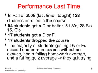 Performance Last Time
In Fall of 2008 (last time I taught) 128
students enrolled in the course.
94 students got a C or better. 51 A's, 28 B's.
15, C's
17 students got a D or F.
17 students dropped the course
The majority of students getting Ds or Fs
missed one or more exams without an
excuse, had a failing homework average,
and a failing quiz average -> they quit trying
CS305j
Introduction to Computing
Syllabus and Course Procedures 9
 