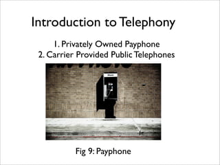 Introduction to Telephony
     1. Privately Owned Payphone
 2. Carrier Provided Public Telephones




           Fig 9: Payphone
 