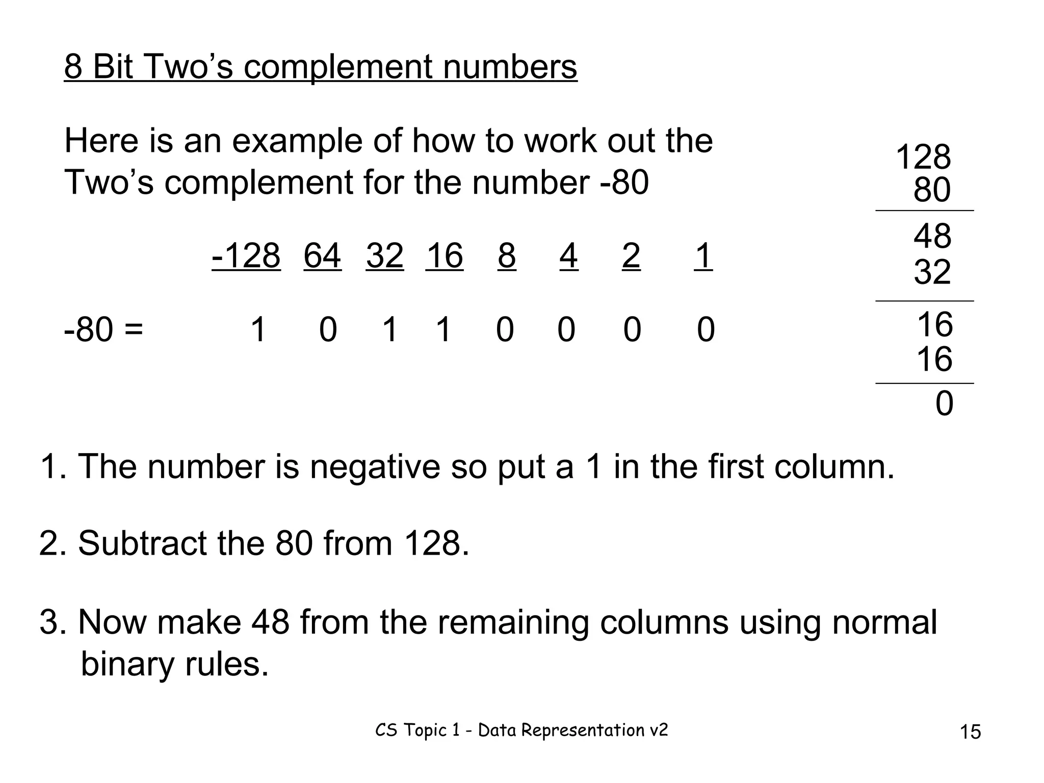 8 Bit Two’s complement numbers Here is an example of how to work out the Two’s complement for the number -80 -80 =  -128 64 32 16 8 4 2 1 1 0 0 1 1 0 0 0 1. The number is negative so put a 1 in the first column. 128 80 48 2. Subtract the 80 from 128. 3. Now make 48 from the remaining columns using normal binary rules.  32 16 16 0 