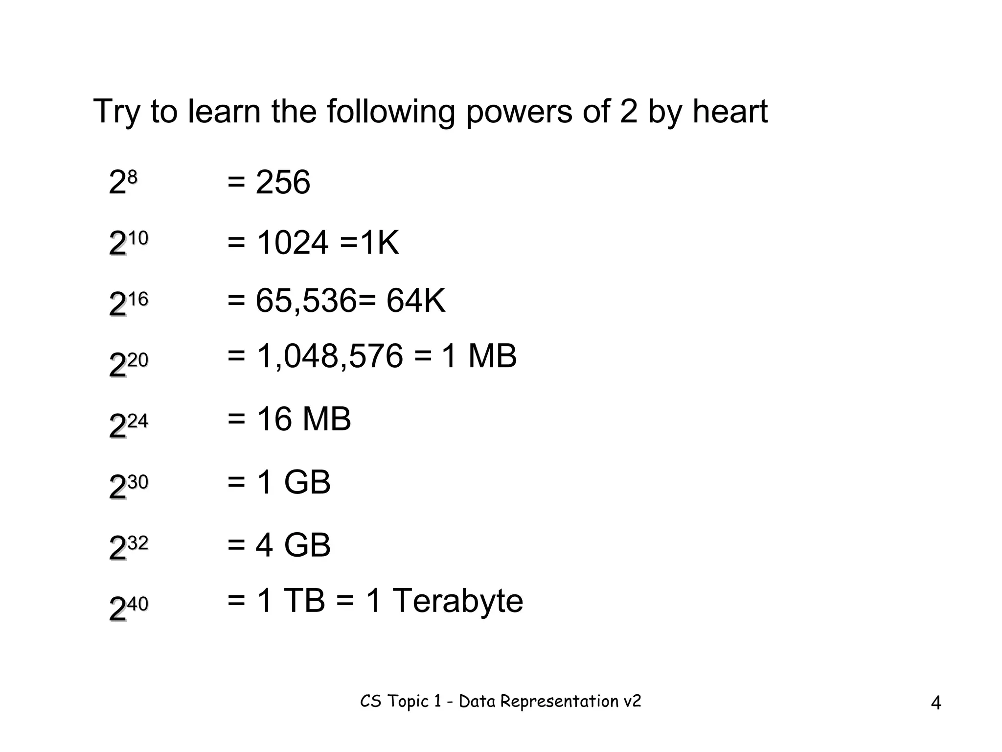 Try to learn the following powers of 2 by heart 2 8 2 10 2 16 2 20 2 24 2 30 2 32 2 40 = 256 = 1024 =1K = 65,536= 64K = 1,048,576 =   1 MB = 16 MB = 4 GB = 1 GB = 1 TB = 1 Terabyte 