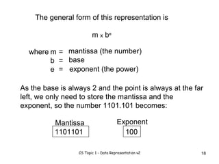 The general form of this representation is m  x  b e where m = b = e = mantissa (the number) base exponent (the power) As the base is always 2 and the point is always at the far left, we only need to store the mantissa and the exponent, so the number 1101.101 becomes: 1101101 100 Mantissa Exponent 