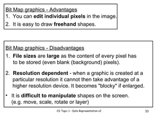 Bit Map graphics - Advantages 2.  It is easy to draw  freehand  shapes. 1.  File sizes  are  large  as the content of every pixel has to be stored (even blank (background) pixels).  1.  You can  edit individual pixels  in the image. 2.  Resolution dependent  - when a graphic is created at a particular resolution it cannot then take advantage of a higher resolution device. It becomes "blocky" if enlarged. It is  difficult to manipulate  shapes on the screen. (e.g. move, scale, rotate or layer)  Bit Map graphics - Disadvantages 