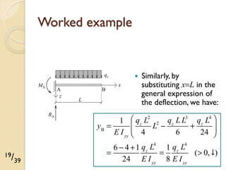 Structural Mechanics: Deflections of Beams in Bending | PDF