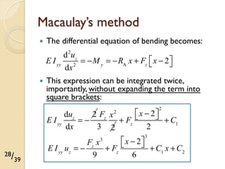 Triangular Macaulis Method Structural Mechanics: Deflections of Beams in Bending | PDF