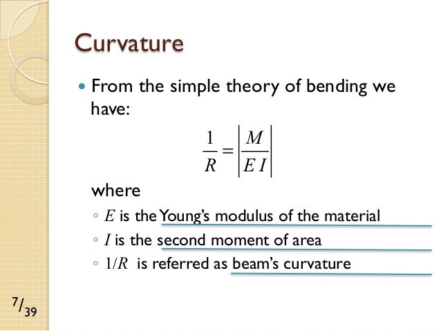 theory of beams The timoshenko beam theory was developed by stephen timoshenko early in the 20th century the model takes into account shear deformation and rotational bending effects, making it suitable for describing the behaviour of thick beams, sandwich composite beams, or beams subject to high-frequency excitation when the wavelength approaches the thickness of the beam. theory of beams The timoshenko beam theory was developed by stephen timoshenko early in the 20th century the model takes into account shear deformation and rotational bending effects, making it suitable for describing the behaviour of thick beams, sandwich composite beams, or beams subject to high-frequency excitation when the wavelength approaches the thickness of the beam.