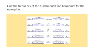 Topic 1d Standing wave and resonance.pptx