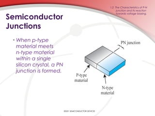 EE201 SEMICONDUCTOR DEVICES
1.2 The Characteristics of P-N
junction and its reaction
towards voltage biasing.
Semiconductor
Junctions
• When p-type
material meets
n-type material
within a single
silicon crystal, a PN
junction is formed.
 