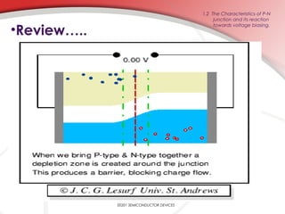 EE201 SEMICONDUCTOR DEVICES
1.2 The Characteristics of P-N
junction and its reaction
towards voltage biasing.
•Review…..
 